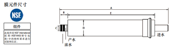 陶氏ro反渗透膜元件TW30-1812-50HR