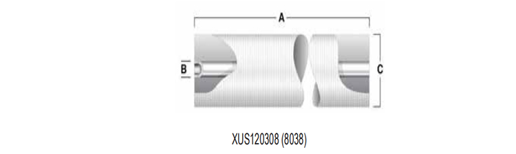 陶氏FILMTEC™高温反渗透膜元件XUS120308