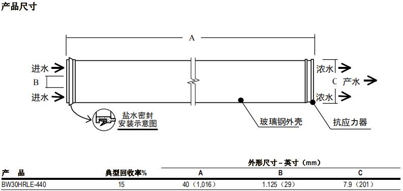 陶氏BW30HRLE-440苦咸水淡化反渗透膜元件