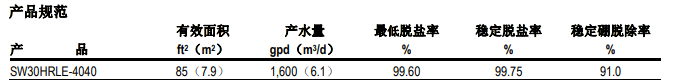 陶氏海水淡化反渗透膜元件SW30HRLE-370/34i