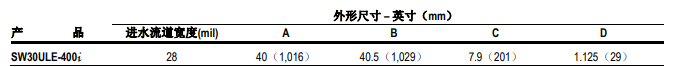 陶氏海水淡化反渗透膜元件SW30ULE-400i