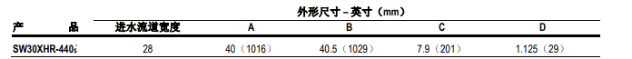 陶氏海水淡化反渗透膜元件SW30XHR -440i