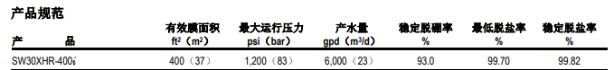 陶氏海水淡化反渗透膜元件SW30XHR-400i