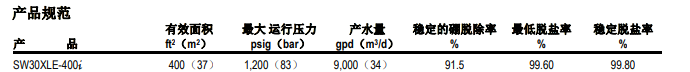 陶氏海水淡化反渗透膜元件SW30XLE-400i