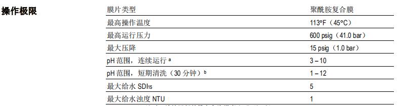 陶氏 RO-4040-FF  卫生级反渗透膜元件