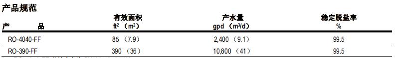 陶氏 RO-390-FF  卫生级反渗透膜元件
