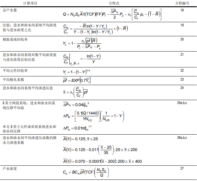 设计反渗透膜系统性能方法--系统整体逼近法